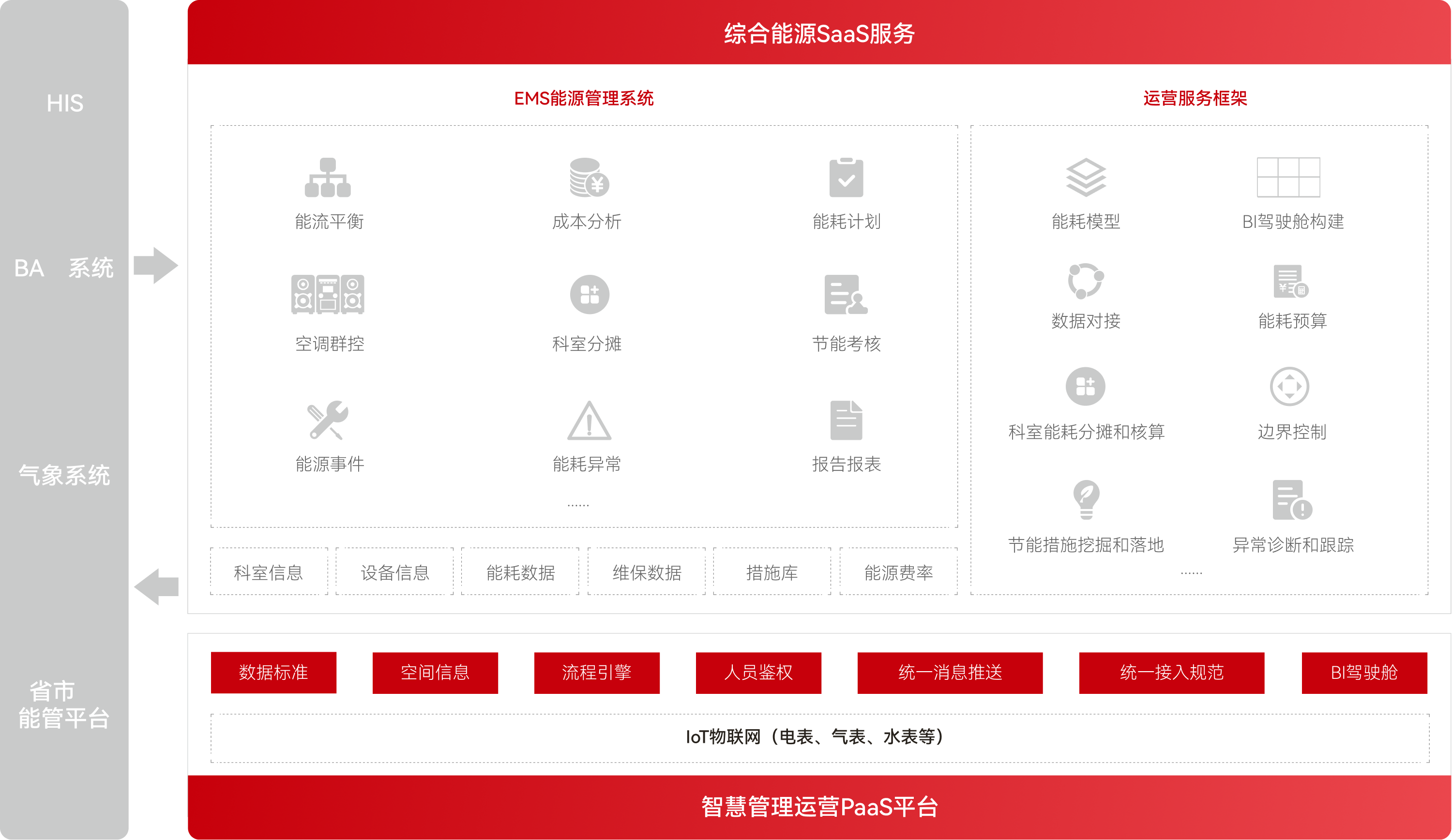 PP(й)޹˾